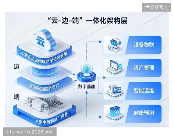 当体育场馆接入成千上万的物联网设备后，我们是否为由此产生的、指数级增长的网络攻击面做好了充分的防御准备？